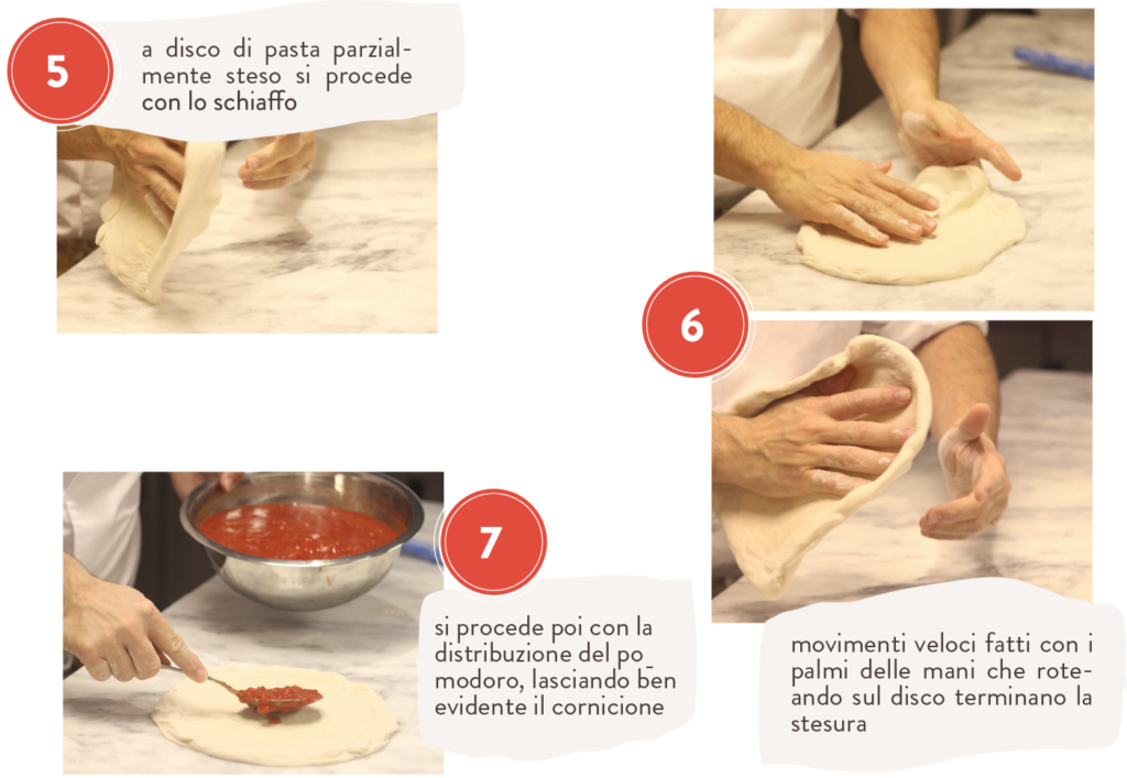 Preparazione della pizza napoletana By Davide Civitiello