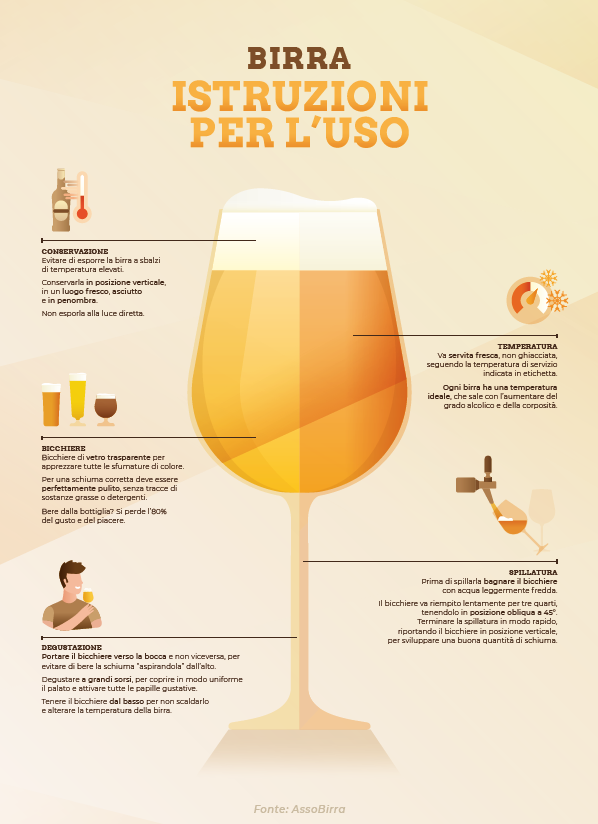 istruzioni d'uso per la degustazione perfetta della birra d'estate