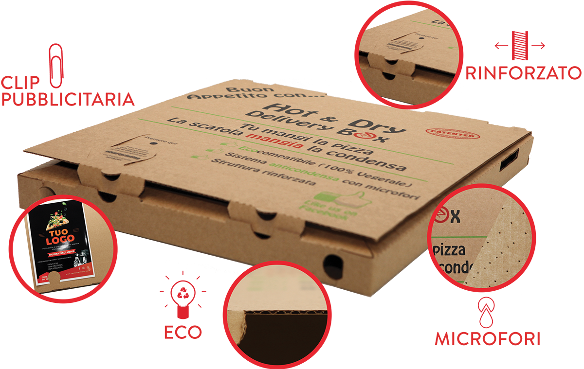 cartone pizza anticondensa delivery oven cartonepizza consegna a domicilio pizzeria