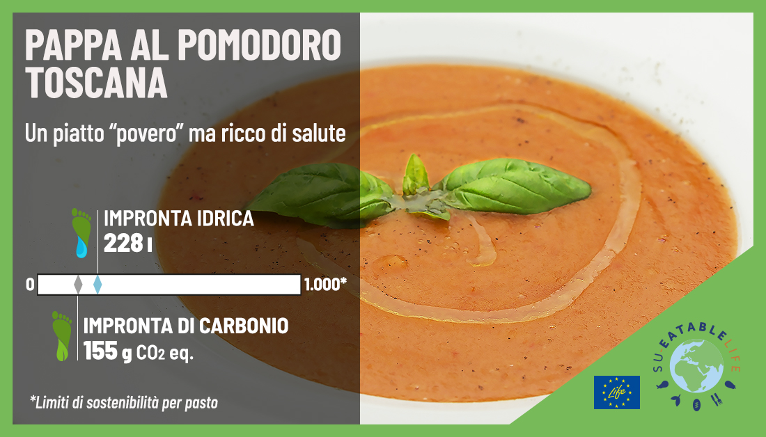 Fondazione Barilla dieta sostenibile pappa al pomodoro toscana