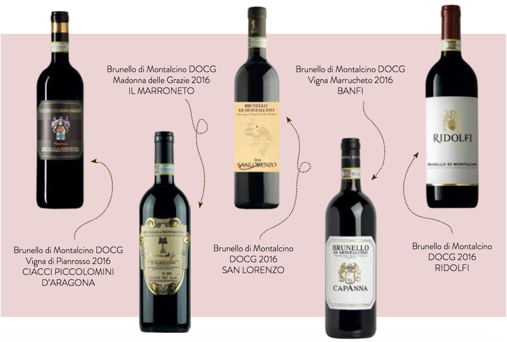 brunello di montalcino 2016 cantine consigliate