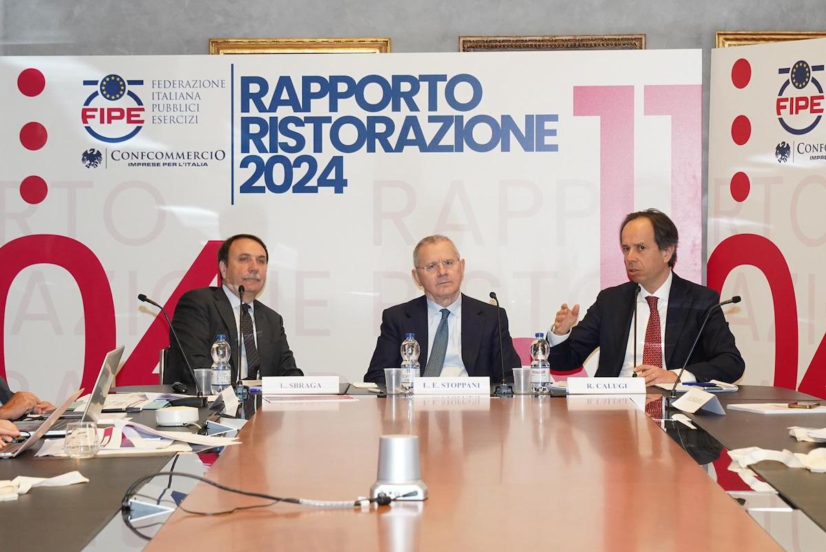 Rapporto Ristorazione 2024 